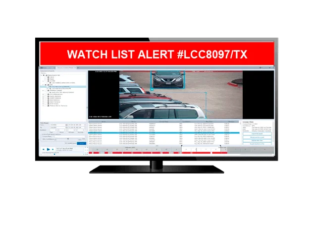 Watch List Creation